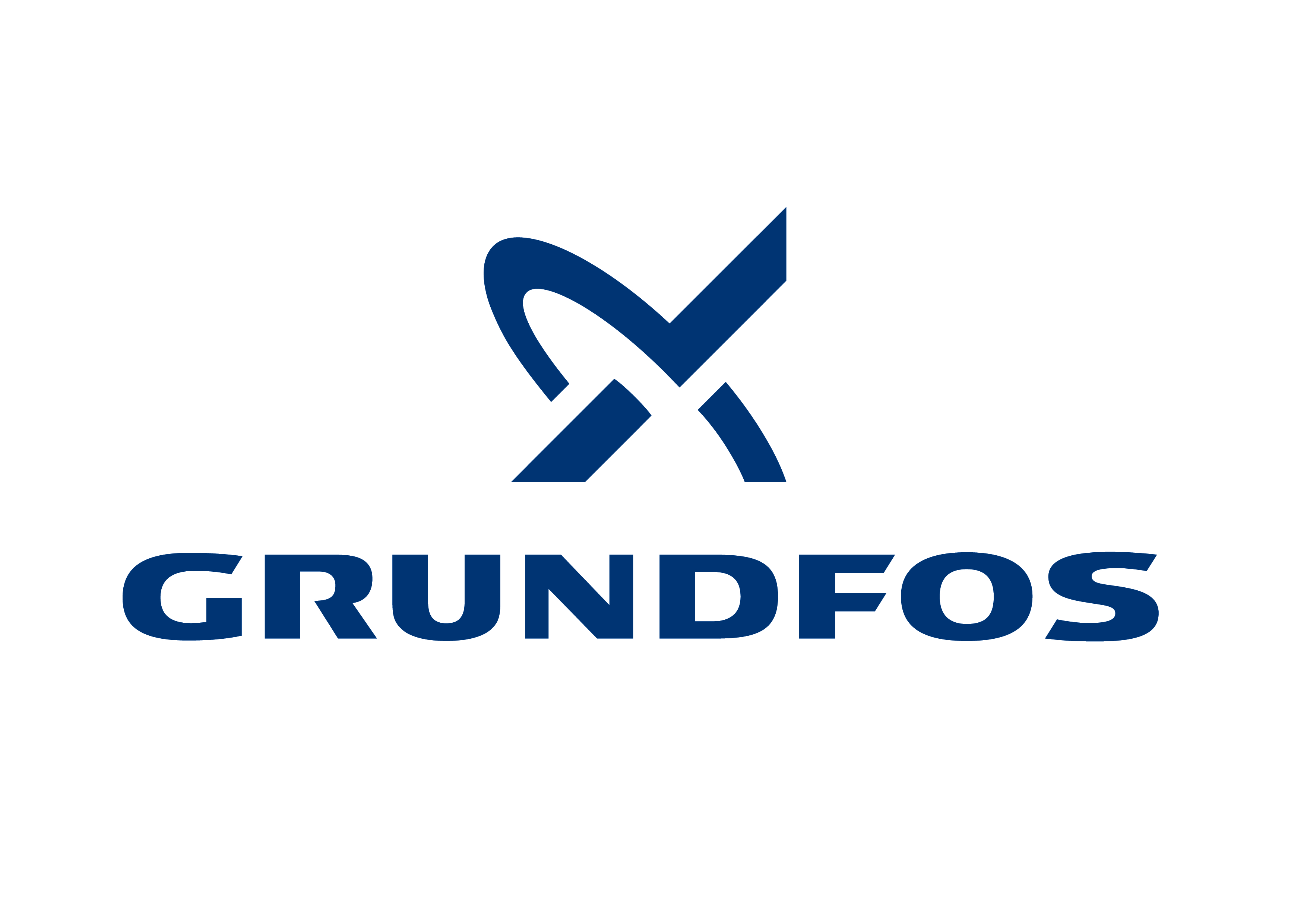 Grundfos Pumps India Pvt Ltd.