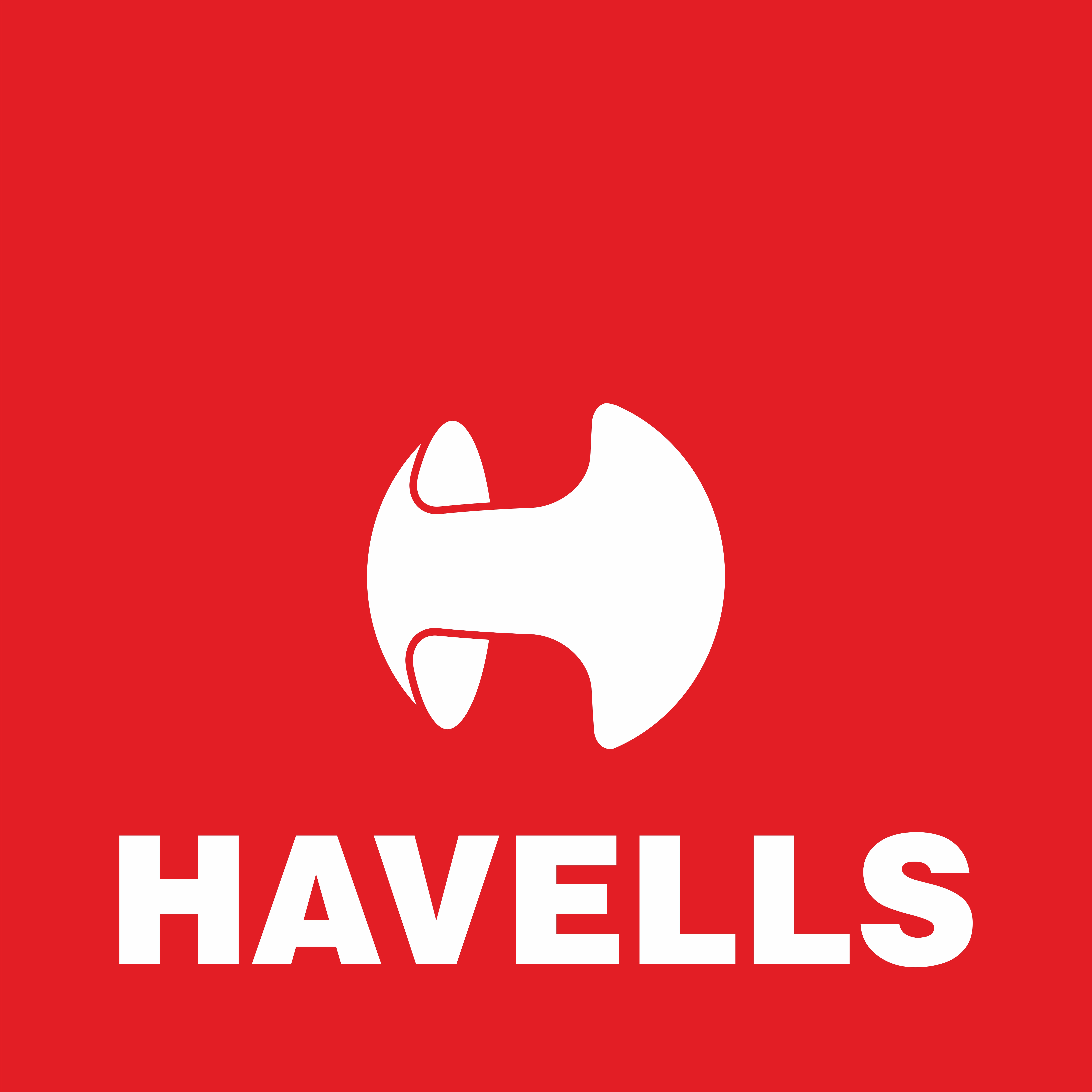 Havells India Limited