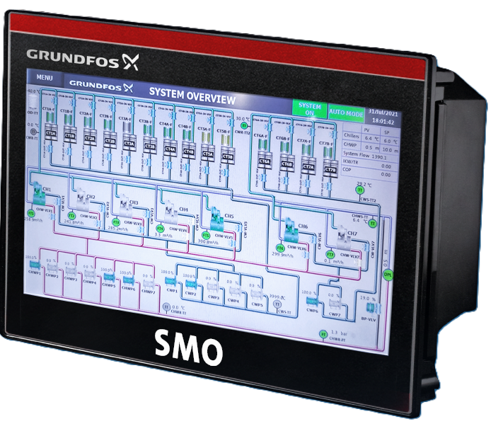 HVAC System Manager & Optimizer (SMO)